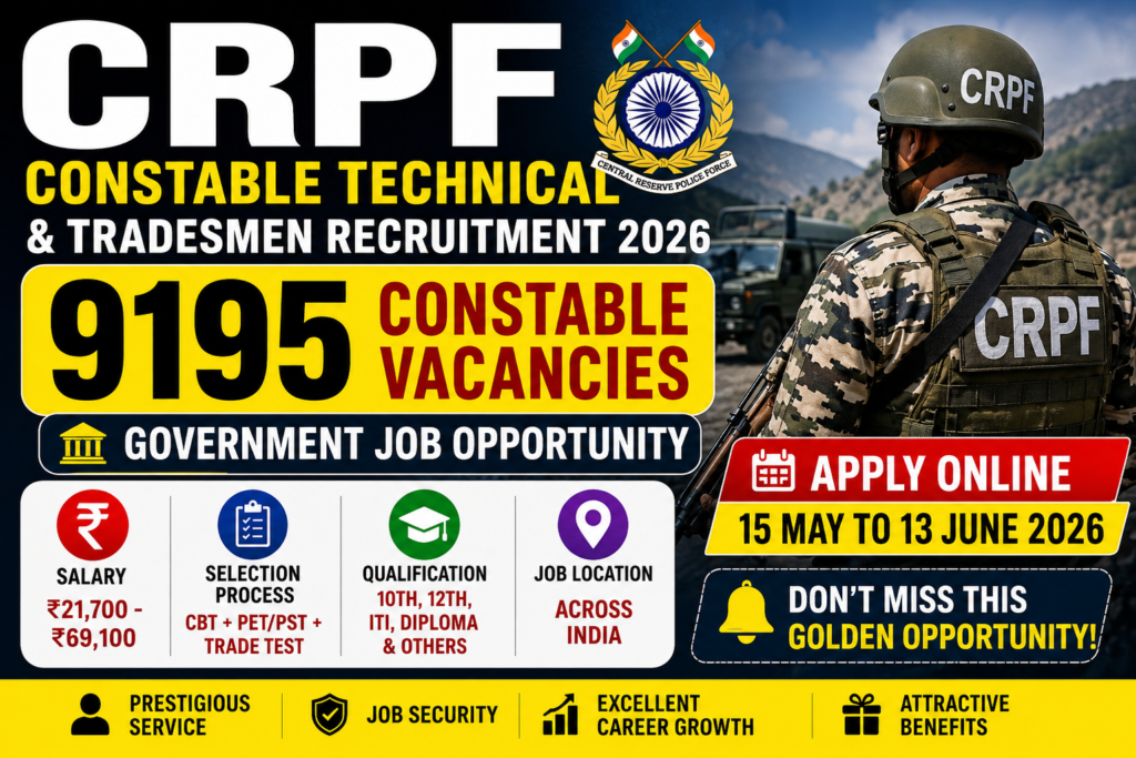 CRPF Constable Technical & Tradesmen Recruitment 2026 – Apply Online for 9195 Posts