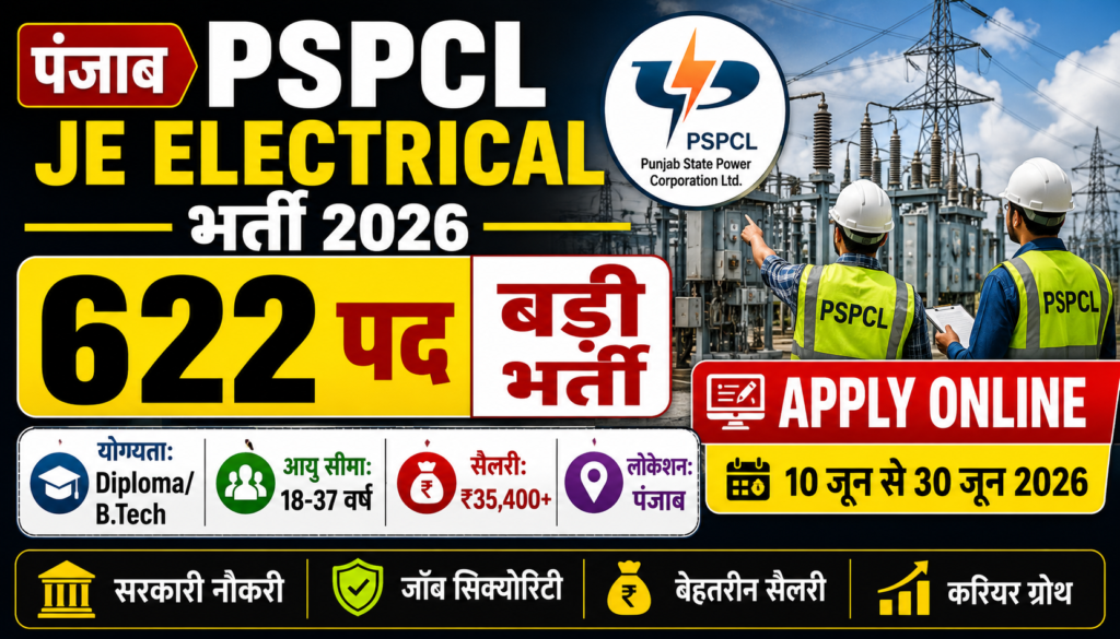 पंजाब PSPCL JE Electrical भर्ती 2026: 622 पदों पर निकली बड़ी भर्ती, जानें योग्यता, आयु सीमा और आवेदन प्रक्रिया